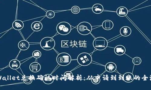 TPWallet兑换确认时间解析：从申请到到账的全流程