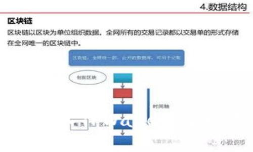 如何从多链导入TPWallet：简单实用的指南