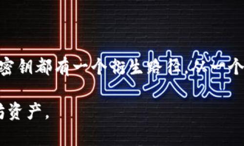 “tpwalleteth-hd” 是一个关于加密货币钱包的术语，具体来讲，它涉及到以太坊（Ethereum）网络的一个钱包实现，可能是指一个支持分层确定性（HD, Hierarchical Deterministic）的钱包。下面是相关术语的简单解释：

1. **TP Wallet**：可能指某个特定的第三方加密货币钱包，用户可以用来存储、发送和接收加密货币，如以太坊（ETH）。

2. **ETH**：是以太坊网络的原生加密货币，代表以太坊平台上的交易以及智能合约执行。

3. **HD（Hierarchical Deterministic）**：层次确定性钱包，意味着这个钱包可以生成一个树形结构的密钥，其中每个密钥都有一个衍生路径，从一个主密钥（种子）生成。这样做的好处在于，用户只需备份一个种子，可以恢复所有的子密钥，极大地提高了安全性和便利性。

简单来说，“tpwalleteth-hd”可能是指一个特定的以太坊HD钱包，它允许用户以更安全和便利的方式管理他们的以太坊资产。