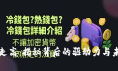 虚拟币走高：揭秘背后的