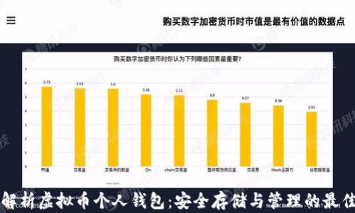 
全面解析虚拟币个人钱包：安全存储与管理的最佳实践