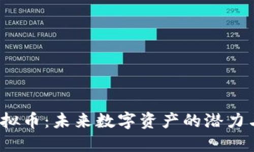 YST虚拟币：未来数字资产的潜力与机遇