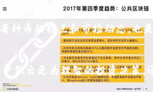   tpwallet中的币种解析：了解数字资产背后的价值 /   
 guanjianci tpwallet, 数字货币, 加密资产, 区块链 /guanjianci 

什么是tpwallet？
在数字资产日益普及的今天，tpwallet作为一款数字钱包，正好顺应了这一潮流，为用户提供了便捷的数字货币管理和交易平台。tpwallet支持多种加密货币，包括比特币、以太坊、Ripple等，为用户的数字资产提供了一个安全、灵活的存储方式。

tpwallet中的币种代表什么？
在tpwallet中，币种不仅仅是交易工具，更是代表着多样化的投资机会与数字经济的未来。每种币种都承载着特定的价值和应用场景。例如，比特币是数字货币的鼻祖，常被称为“数字黄金”，它的价值主要源自于其稀缺性和广泛的应用接受度。而以太坊则被称为“智能合约之父”，因为它的平台支持复杂的程序化合约，使得开发去中心化应用成为可能。

币种背后的价值解析
在讨论tpwallet里的币种时，不可避免地要提到每种币的独特价值。首先，以比特币为例，它不仅是流行的支付方式，更因其去中心化、不可篡改的特性，使人们对其产生了极大的信任。而像以太坊这样的币种，则依靠其独特的技术生态和社区支持，成为了去中心化金融（DeFi）和非同质化代币（NFT）等新兴领域的基石。

了解各币种的操作和策略
在tpwallet中，用户可以通过简单的操作来管理他们的数字资产。了解每种币的市场动态和特性，将帮助用户制定合理的投资策略。例如，如果你对比特币的市场前景看好，可以选择定期投资，利用“定投”策略，降低短期波动对你的资产配置的影响。正如古人所说，“一日之计在于晨”，早起的鸟儿有虫吃，早做准备才能在投资中获利。

币种的文化和地域影响
值得注意的是，不同币种在不同文化和地区的接受度也有所不同。例如，在某些地区，比特币被视为一种避险资产，而在另一些地方，可能仅仅被当作一种投机工具。对投资者来说，理解这种文化差异至关重要，因为它影响着市场的供需关系和资产的价值波动。

如何在tpwallet中安全使用和交易币种？
安全性始终是数字钱包用户最关心的问题。在tpwallet中，用户需要采取适当的安全措施来保护自己的资产，比如设置强密码、启用双重身份验证等。同时，了解每种币的特点和市场动态，也是降低风险的重要手段。马走日，象走田，未必每一步都是安全的，投资也需谨慎。

总结
综上所述，tpwallet不仅仅是一个存储数字资产的工具，更是连接未来数字经济与用户之间的重要桥梁。了解tpwallet中的币种及其代表的价值，不仅能帮助用户做出更为理智的投资决策，还能更好地融入这个快速发展的市场。正如“千里之行，始于足下”，每一步都需要深思熟虑，才能在数字财富的道路上走得更远。