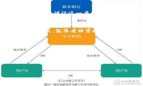 katatitoutpwallet助记词大全：安全存储你的数字资产/katatitou
tpwallet, 助记词, 数字资产, 区块链/guanjianci

引言：数字资产时代的安全守护者
在如今这个数字资产普及的时代，钱包的安全性尤为重要。每当你提到“tpwallet”这个名字时，心中是否会涌起一种信任感？是的，它为我们提供了一个方便、安全的存储数字资产的途径。而在这个过程中，助记词作为一种关键的安全机制，成为了用户必不可少的保护工具。正如老话说的：“一日之计在于晨”，投资安全的基础，就在于早早地做好准备，了解助记词的相关知识。

什么是助记词？
助记词是一串由多个单词组成的简单短语，通常由12个或24个单词构成。它的作用是帮助用户在使用加密钱包时，快速、方便地恢复私钥。在数字货币的世界里，私钥就如同“钥匙”，而助记词则是“钥匙的密码”。一旦你失去了助记词，就如同丢失了存储财产的金库钥匙，后果不堪设想。

tpwallet中的助记词生成和使用
在tpwallet中，助记词的生成是一个随机的过程。每次你创建一个新钱包时，系统都会生成一组不可预测的助记词。这些单词组合成的短语具有独特性，确保了每个用户的钱包都是安全的。用户在创建钱包后，系统会提示他们确保将助记词保存到安全的地方，正如许多地区的习俗所传达的，财物保护要“如金如银，慎之又慎”。

为何助记词如此重要？
助记词不仅是用来恢复钱包的工具，更是保障您资产安全的第一道防线。它确保你的资产在数据丢失、设备损坏或被盗的情况下得到保护。就像我们常说的：“未雨绸缪”，在还未遭遇意外之前，把钱包的助记词妥善管理，是每位投资者的责任。无论你是初学者，还是经验丰富的用户，都应时刻意识到助记词的价值所在。

如何妥善保存助记词
1. **纸质保存**：将助记词详细地写在纸上，存放在家中的安全地点，比如保险箱之中。“出门在外，安全第一”是我们一直遵循的原则。
2. **电子记录**：虽然您可以将助记词存储在电子设备上，但务必确保设备是安全的，并使用加密软件来保护数据。“小心使得万年船”，小心数据泄露至关重要。
3. **备份多个地方**：为了最大限度降低风险，建议将助记词备份在多个位置，比如不同的城市或国家的安全柜，做到“分散投资，降低风险”。

常见误区：关于助记词的理解
在现实生活中，有许多人对助记词存在一些误解。比如，有人认为助记词可以随意分享，或者不需要严格保管。事实上，助记词相当于你钱包的通行证，随意分享将导致资产被盗的风险加大。“贪小便宜吃大亏”，这样的错误是许多投资者在初入市场时难以避免的。

如何恢复钱包
在不慎丢失助记词时，唯一的选择就是提前进行备份。如果你拥有助记词，就可以方便地将其输入到tpwallet中，快速恢复钱包及所有的数字资产。过程简单清晰，相信许多用户都会谨记这一重要步骤。正如一句话所说：“行百里者，半九十”，想要确保安全，万不能掉以轻心。

总结：数字资产的未来与安全
在经历了数次区块链技术的飞速发展后，tpwallet的助记词机制让我们看到了安全和便利的统一。每一个投资者都应该重视自己的数字资产安全，找到适合自己的助记词管理方式。就像老祖宗教诲我们的：“新手上路，谨言慎行”，在数字资产的世界里，安全意识和知识储备是成功的基础。让我们共同迈向数字资产的更安全、可靠的未来。

附录：tpwallet相关操作指南
在这里，我们提供一些tpwallet的基本使用指南，包括如何创建钱包、如何导入钱包、如何查看资产等。这些都是每位用户在使用tpwallet前应该了解的：
1. **创建钱包**：下载tpwallet应用，点击创建新钱包，系统会自动生成助记词，务必妥善保存。
2. **导入钱包**：在登录界面选择“导入钱包”，输入助记词，按照提示完成验证，便可恢复钱包。
3. **查看资产**：在主界面找到资产列表，您可以轻松查看不同币种的余额及历史交易记录。

希望这篇文章能够帮助到正在使用或准备使用tpwallet的您，祝您在数字资产的世界中稳定安全，收获丰厚！