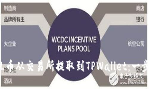 如何将FIL币从交易所提取到TPWallet：一步一步指南