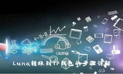 Luna转账到TP钱包的步骤详解