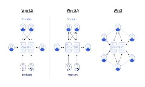   深入了解TP Wallet宽带能量：你的加密资产管理新选择 / 
 guanjianci TP Wallet, 宽带能量, 加密资产管理, 区块链技术 /guanjianci 

引言：新时代的加密资产管理
在当今快速变化的数字世界中，加密资产成为我们投资组合不可或缺的一部分。随着区块链技术的不断发展，各种钱包应用层出不穷，而TP Wallet凭借其独特的宽带能量功能脱颖而出。宽带能量，不仅仅是一个技术概念，更是为用户提供数字资产管理新方式的关键要素。本文将详细探讨TP Wallet的宽带能量，如何帮助用户高效管理他们的加密资产，让我们一同走进这个有趣的数字世界。

什么是TP Wallet宽带能量？
TP Wallet的宽带能量，简单来说，就是一种资源管理机制，旨在帮助用户更灵活、高效地管理其加密资产。在TP Wallet中，宽带能量不仅仅是资产的存储，它涉及到资产的流动性、交易效率和使用便捷性等多个方面。
这项技术基于区块链的特性，利用去中心化和智能合约的优势，为用户提供了一种彻底不同于传统钱包的体验。正如老话所说的：“一日之计在于晨”。早起的鸟儿有虫吃，这提醒我们在投资中也要及时把握机会，充分利用各种资源，提高收益。

宽带能量的工作原理
TP Wallet的宽带能量系统主要基于以下几个核心功能：
ul
    listrong资产流动性管理：/strong宽带能量允许用户在不同的资产之间自由转换，确保他们的资产始终保持最佳的投资状态。/li
    listrong智能合约执行：/strong通过智能合约，TP Wallet能够自动处理资产交易，提高操作效率。/li
    listrong安全性保障：/strongTP Wallet使用先进的加密技术，确保用户资产的安全性，不受黑客攻击威胁。/li
    listrong用户友好接口：/strong直观的用户界面使得即便是新手也能快速上手，享受轻松的交易体验。/li
/ul
这一系列的功能不仅让用户感受到便捷，更为他们的加密交易保驾护航。在这个瞬息万变的市场中，掌握宽带能量，就如同得到了一张通往财富自由的地图。

宽带能量的优势
TP Wallet的宽带能量带来了诸多优势，使其成为加密资产管理的理想选择：
ul
    listrong高效管理：/strong用户可以对各种类型的加密货币和数字资产进行全面的管理，实时掌握各类资产的动态。/li
    listrong增强流动性：/strong不再因为资产分散而造成投资机会的丧失，用户可以随时进入或退出投资。/li
    listrong定制化服务：/strong根据用户需求，TP Wallet能够提供个性化的资产管理建议，实时提升投资收益。/li
/ul
正所谓“不到长城非好汉”，宽带能量的优势让TP Wallet成为了众多投资者的心头好。用户只需一款钱包，就能实现不同资产间的无缝转换，真正做到一手掌握。

适用场景与实际应用
在日常生活中，TP Wallet的宽带能量可以运用到多个场景中，例如：
ul
    listrong在线购物：/strong用户可以用加密货币轻松完成全球购物，享受快速便利的支付体验。/li
    listrong投资理财：/strong通过TP Wallet，用户可以随时进行资产配置，高效进行投资增值。/li
    listrong社交网络：/strong用户可以通过数字货币进行社交互动，甚至在平台上进行小额应酬。/li
/ul
这些场景都是宽带能量能够发挥巨大作用的地方，值得用户认真考虑。不论是生活购物、投资理财还是社交互动，TP Wallet都能帮助用户轻松应对。

如何开始使用TP Wallet？
使用TP Wallet非常简单，以下是操作步骤：
ol
    listrong下载并安装：/strong用户可以在官方网站或应用商店中找到TP Wallet进行下载。/li
    listrong注册账户：/strong填写必要信息，一步步完成账户注册。/li
    listrong充值资产：/strong将自己的加密资产充值到TP Wallet中，开始享受宽带能量带来的便利。/li
    listrong管理资产：/strong利用TP Wallet的各项功能，进行资产管理，抓住投资机会。/li
/ol
如“千里之行，始于足下”，开始使用TP Wallet，只需简单几步，用户便可开启全新的加密资产管理之旅。

用户反馈与经验分享
不少用户在使用TP Wallet后都给予了积极的反馈，他们称赞宽带能量的高效，认为这项技术极大地方便了他们对加密资产的管理。许多用户更是分享了自己通过宽带能量获得的投资经验，指出了许多潜在的投资机会。
例如，一位用户在回答“你为什么选择TP Wallet”时表示：“我以前总是在不同平台上转来转去，太麻烦了。但自从用上TP Wallet，我再也不用担心资产分散了，这让我更加专注于投资策略。”
由此可见，TP Wallet不仅改变了用户管理资产的方式，更在一定程度上提升了他们的投资水平。这也不乏让人们感慨“点滴积累，成就伟大”，通过宽带能量的高效管理，用户们逐渐累积了可观的财富。

结语：宽带能量赋能未来
TP Wallet的宽带能量，无疑是当今数字资产管理的一次革命。它不仅满足了用户对高效、安全、便捷的需求，同时也为未来的加密市场开辟了新的可能。
借助宽带能量，用户将能够从容应对市场变化，抓住每一个投资机会。可以说，宽带能量的引入，将在很大程度上改变我们对数字资产的看法，赋能未来的金融生活。
未来，TP Wallet必将在加密资产管理中继续发挥它的影响力，引领更多用户走进更加智能、便捷的数字时代。就像一句老话所说的：“不怕慢，就怕站。”在这个时代，钱包的选择将直接影响用户的投资效率和收益。选择TP Wallet，让我们一起走在数字财富的征程上。