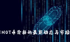 了解MOT币价格的最新动态
