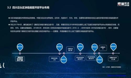   如何安全导出TPWallet密钥：完整指南 / 

 guanjianci TPWallet, 密钥导出, 数字钱包, 区块链 /guanjianci 

引言
在数字货币日益普及的今日，安全地管理和使用数字资产已经成为每一个投资者必备的技能。TPWallet作为一款备受欢迎的多链数字钱包，提供了方便的密钥管理功能。然而，如何安全地导出TPWallet的密钥，常常让不少用户感到困惑。正如古语所言：“一日之计在于晨”，掌握并了解TPWallet密钥导出的正确步骤，将帮助我们更好地管理数字资产，为未来的投资铺平道路。

TPWallet简介
TPWallet是一款支持多种区块链资产的数字钱包，因其用户友好的界面和全面的功能而受到广泛喜爱。无论是ERC20、BSC、TRC20还是其他链上的资产，TPWallet都能够轻松管理。然而，作为数字资产的核心，密钥的保护和管理至关重要。

密钥分类
在深入到导出过程中之前，首先我们需要了解什么是密钥以及密钥的类型。TPWallet主要使用两种类型的密钥：公钥和私钥。公钥是可以公开的地址，而私钥则是保护资产的关键，任何拥有私钥的人都可以访问和管理相关数字资产。因此，导出私钥时，一定要确保安全性。

导出TPWallet密钥的步骤
下面我们将详细介绍如何正确导出TPWallet的密钥。请在操作过程中注意环境的安全，避免在公共网络或不安全的设备上进行相关操作。

h4步骤一：打开TPWallet/h4
首先，你需要打开TPWallet应用并确保你已经成功登录。请确保你的设备安全、没有受到病毒或恶意软件的攻击。

h4步骤二：选择账户/h4
登录之后，选择你想要导出密钥的账户。这一步骤非常关键，因为每一个账户都有其独特的密钥和资产。

h4步骤三：进入设置/h4
在账户界面，找到“设置”选项，通常在右上角或底部的菜单中。在设置中，你可以找到“安全中心”或“密钥管理”等相关选项。

h4步骤四：导出密钥/h4
在“密钥管理”中，你会看到“导出私钥”或者类似的选项。点击这个选项后，系统可能会要求你输入密码进行身份验证。这是为了确保只有你本人可以导出密钥。

h4步骤五：保存密钥/h4
通过身份验证后，私钥将显示在屏幕上。请务必将其以安全的方式保存，比如写在纸上并存放在安全的地方，避免电子存储，因为易受网络攻击。

h4步骤六：确认导出/h4
一旦导出完成，建议用户重新确认密钥，并断开与互联网的连接，以确保密钥未被恶意软件捕获。此时请牢记“过犹不及”，任何细节都至关重要。

安全小贴士
随着数字资产的价值不断上升，黑客攻击和安全风险也日益增加。因此，保护好私钥至关重要。以下是一些安全小贴士：
ul
li永远不要将私钥分享给任何人，即使是在在线讨论组中。/li
li使用冷钱包保存大额资产，避免与互联网直接连接。/li
li定期备份你的钱包数据，并确保备份文件安全。/li
li启用两步验证，以增加额外的安全层。/li
/ul

总结
导出TPWallet密钥是一个重要的操作，关乎到你数字资产的安全与管理。在整个过程中，我们需要时刻保持警惕，正如民间谚语所说：“小心驶得万年船”，确保每一步都尽善尽美。而在数字时代，保护私人密钥是每一个持币者的责任与义务。希望通过本指南，你能顺利、安全地导出你的TPWallet密钥，做好数字资产的管理，为未来创造更多的可能性。 

附录：常见问题
在导出TPWallet密钥的过程中，有些用户可能会遇到一些常见问题，以下是针对这些问题的解答：

h41. 如果我忘记了TPWallet的登录密码怎么办？/h4
如果忘记密码，您可以通过设置的“找回密码”功能进行重置，通常需要填写一些验证信息。

h42. 如何确保我的私钥不被盗取？/h4
确保将私钥存放在安全的地方，一般推荐使用冷存储，并避免在互联网上分享相关信息。

h43. 是否可以通过其他方式备份我的钱包？/h4
除了导出私钥，您还可以将TPWallet的助记词进行备份，这样可以在丢失设备时迅速恢复钱包。

通过了解和掌握这些知识，不仅可以增强您对TPWallet的操作能力，同时也能够更好地保护您的数字资产。时刻保持警惕，让我们一起在数字货币的世界中乘风破浪！