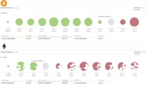TPWallet的币安链交易指南：如何在币安链上安全交易