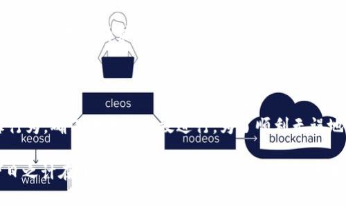 在讨论“验证tpwallet地址有什么用”之前，我们首先需要了解tpwallet是什么以及地址验证的基本概念。

### 什么是TPWallet？

TPWallet是一种区块链钱包，支持多种数字资产的存储和管理。用户可以在TPWallet上方便地进行数字货币的发送、接收和管理，并且许多区块链项目与TPWallet进行了集成。

### 验证TPWallet地址的意义

验证TPWallet地址主要有以下几个用处：

#### 1. 确保资金安全
在进行加密货币交易时，确保收款地址的正确性至关重要。一旦输入错误的地址，资金可能会永久丢失。因此，对TPWallet地址进行验证，可以有效避免因输入错误而造成的损失。

#### 2. 防止欺诈
在加密货币领域，欺诈事件时有发生。通过验证TPWallet地址，用户可以确保与他们交易的对象是真实的，并且提供的钱包地址没有被篡改。这可以帮助用户防止黑客攻击和诈骗行为。

#### 3. 提高交易效率
有些交易平台会对钱包地址进行验证，以确保所有用户的钱包都是有效且可用的。如果地址被提交并成功验证，交易处理速度通常会更快，这对买卖双方都是有利的。

#### 4. 兼容性检查
不同类型的钱包有不同的地址格式，验证地址可以确保该地址与TPWallet兼容。这是确保数据一致性的关键所在，特别是在涉及不同区块链或资产类别的交易中。

### 如何验证TPWallet地址

验证TPWallet地址一般可以通过以下几个步骤进行：

#### 1. 使用官方工具
TPWallet通常会提供官方的地址验证工具，用户可以通过输入钱包地址进行快速验证。这种方法是最安全、最可靠的，确保用户得到最准确的信息。

#### 2. 查看区块链浏览器
用户还可以通过区块链浏览器验证地址的有效性。输入钱包地址后，可以查看该地址的交易历史和余额。这种方式同样能够帮助用户确认地址的有效性。

#### 3. 利用第三方服务
许多第三方服务也提供地址验证功能。用户在使用这些服务时，一定要选择信誉好的网站，以确保数据的安全性和准确性。

#### 4. 交叉验证
如果不确定一个TPWallet地址的有效性，可以通过将其与其他资料进行对比，例如与朋友的地址进行验证，或者向信任的社区成员请求确认。

### 结语

总的来说，验证TPWallet地址是用户在进行数字货币交易时必不可少的步骤。它不仅可以保障资金安全，还能防止欺诈行为，确保交易的高效进行。为了顺利无误地进行加密货币交易，建议每位用户在进行任何交易前都务必核对钱包地址的有效性，确保自己的资金得到最好的保护。

希望这些信息能够帮助您更好地理解TPWallet地址验证的重要性！对于加密货币的安全，应始终紧绷这根弦。毕竟，“一日之计在于晨”，任何细节的忽视都可能在未来酿成大祸。