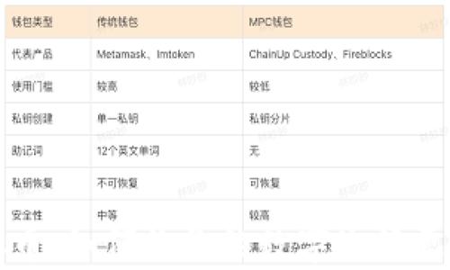 
网易付虚拟币：如何让你的数字生活更加丰富多彩