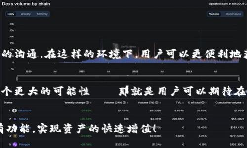 yuanwentpwallet能升级吗？探索TPWallet的最新功能与升级选择/yuanwen

tpwallet, 升级, 功能, 区块链/guanjianci

引言
在快节奏的区块链世界中，数字钱包的功能与安全性不断提升。TPWallet作为一款备受推崇的数字钱包，不仅为用户提供了便利的资产管理，还致力于不断升级以满足市场需求。那么，TPWallet究竟能否升级？其升级的具体步骤和新功能又有哪些？本文将逐一为您揭秘。

什么是TPWallet？
TPWallet是一款多功能的区块链数字钱包，支持多种数字货币和代币。在TPWallet中，用户可以轻松地存储、发送和接收各种资产。更重要的是，TPWallet还支持去中心化交易和多种DeFi（去中心化金融）功能，使其成为全球用户的热门选择。这款钱包因其用户友好型界面和高安全性而备受赞誉。

TPWallet的优势
TPWallet之所以能够在竞争激烈的市场中脱颖而出，离不开以下几大优势：
ul
    listrong安全性：/strongTPWallet采用先进的加密技术保护用户资产，提供安全无忧的使用体验。/li
    listrong多链支持：/strong支持多种区块链，用户可以在同一个钱包中管理不同种类的数字资产。/li
    listrong用户友好界面：/strong简洁直观的用户界面，使得即使是新手也能够轻松上手。/li
    listrong去中心化交易所功能：/strong用户能够直接在钱包内进行交易，无需依赖中心化平台。/li
/ul

TPWallet的升级特点
随着科技的不断进步，TPWallet也在不断进行升级，以满足用户的需求。TPWallet的升级通常包括以下几个方面：
ul
    listrong功能：/strong每次升级都会增加新的功能或已有功能，比如引入更先进的交易算法。/li
    listrong用户界面改进：/strong通过用户反馈，TPWallet在每次更新中都会进行界面友好度的提升。/li
    listrong安全性能增强：/strong针对最新的网络安全威胁，TPWallet会定期推出安全补丁和防护机制。/li
/ul

如何升级TPWallet？
如果您想升级TPWallet，可以按照以下步骤进行操作：
ol
    li打开TPWallet应用，进入设置页面。/li
    li查看是否有可用更新的信息。如果有，点击“更新”按钮。/li
    li按照提示完成更新过程。请确保在升级过程中保持网络连接畅通。/li
/ol

TPWallet升级后的新功能
每次TPWallet升级后，用户都可以体验到新功能的魅力。以下是一些可能引入的新功能：
ul
    listrong更快的交易速度：/strong交易流程，确保用户能够更快地完成交易。/li
    listrong新的资产支持：/strong加入更多种类的数字资产支持，让用户的选择更加丰富。/li
    listrong去中心化应用（DApps）的整合：/strong使用户能够在TPWallet内直接访问多种DApps，增加其使用价值。/li
/ul

用户反馈与社区互动
TPWallet非常重视用户的反馈与建议。通过社区论坛，用户可以分享使用体验，提交反馈意见。这种互动不仅帮助TPWallet不断改进，还增进了用户之间的沟通。在这样的环境下，用户可以更便利地获得问题的解决方案，同时，也能让自己与TPWallet保持良好的互动关系。

结论
总的来说，TPWallet作为一款优秀的数字钱包，其升级不仅仅是功能的扩展，更是对用户需求的深刻理解。当你提到TPWallet能否升级时，其实是给了一个更大的可能性——那就是用户可以期待在未来获得更好的使用体验。在这个变化万千的时代，“一日之计在于晨”，希望大家都能把握好每一次更新的良机，用好TPWallet，管理好自己的数字资产。

最后的建议
在进行TPWallet升级之前，记得备份好您的助记词和私钥，以防万一。同时，确保从官方渠道下载更新，避免安全风险。希望您能充分利用TPWallet的所有功能，实现资产的快速增值！