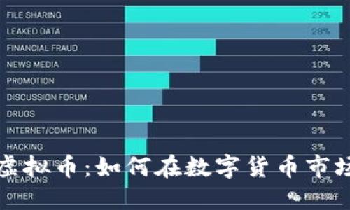 揭秘Arena虚拟币：如何在数字货币市场中脱颖而出
