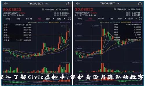 bianoti深入了解Civic虚拟币：保护身份与隐私的数字解决方案