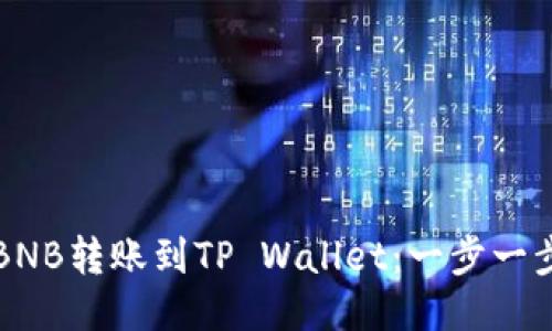 如何将BNB转账到TP Wallet：一步一步的指南