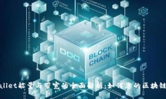 TPWallet能量与带宽的全面解