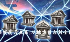 泗洪虚拟币的发展与未来