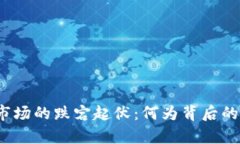 今日虚拟币市场的跌宕起