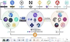 虚拟币与通胀：数字货币
