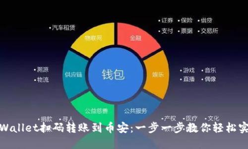 TPWallet扫码转账到币安：一步一步教你轻松实现