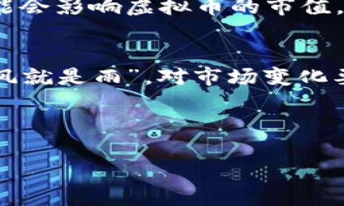   虚拟币如何成为抗通胀的有力武器？ / 
 guanjianci 虚拟币, 抗通胀, 数字货币, 投资理财 /guanjianci 

引言：通胀的困扰与虚拟币的崛起
在当今这个时代，通货膨胀已成为人们日常生活中绕不开的话题。生活成本逐年上升，工资却未见涨幅，很多人都在思考，如何保护自己的财富不被时间和通胀侵蚀。“一日之计在于晨”，如果现在不采取措施，可能未来就会为今日的懒惰而买单。在这样的背景下，虚拟币逐渐受到人们的格外关注。通过分析虚拟币的特点、功能及其在抗通胀方面的表现，我们将为大家解开这个谜团。

什么是虚拟币？
虚拟币，通常指的是基于区块链技术的一种数字货币，如比特币、以太坊等。与传统货币不同，虚拟币不受中央银行的控制，其发行量通常是有限的。例如，比特币的总量就被限制在2100万枚。这种“稀缺性”赋予了虚拟币独特的价值，恰好与通胀相对立。

虚拟币作为抗通胀工具的优势
虚拟币在抗通胀方面的优势体现在多个方面：
ul
    listrong稀缺性：/strong正如上一段所述，很多虚拟币的发行量都是有限的，这使得它们在面对货币贬值时，能够保持相对较高的价值。/li
    listrong去中心化：/strong虚拟币不依赖于银行或政府。这意味着它们不受到政治因素的影响，从而在经济不稳定时期更能保护投资者的利益。/li
    listrong全球流通：/strong虚拟币在全球范围内都可以流通，带来了更多的购买力，成为国际贸易中一种新的支付手段。/li
    listrong透明性：/strong区块链技术确保了所有交易的透明和可追溯，有效防止了伪造和欺诈行为，增强了投资者的信心。/li
/ul

虚拟币与传统资产的对比
在考虑如何抗通胀时，不少人会将虚拟币与传统资产进行对比。通常来说，黄金被视为抵御通胀的“避风港”，但是虚拟币在过去十年间的表现却让人刮目相看。相比于黄金的稀缺性，虚拟币以更高的速度增长其价值，成为新一代的“数字黄金”。

据统计，过去十年来，比特币的增长率远超黄金，而在通货膨胀加剧时，持有虚拟币的投资者往往能获得更高的收益。可以说，虚拟币正逐渐成为一种新型的财富保值工具。

虚拟币在抗通胀中的实际应用
随着人们对虚拟币的了解逐渐加深，越来越多的人开始将其作为抗通胀的投资工具。以下是一些实际的应用案例：
ul
    listrong个人投资：/strong许多人开始把部分储蓄转换为虚拟币，尤其是在经济不稳定的国家，如某些拉丁美洲国家，虚拟币已成为普通民众保值的主要手段。/li
    listrong企业运用：/strong一些企业也开始接受虚拟币作为支付方式，能够减少因通货膨胀带来的成本增加。/li
    listrong国家政策：/strong某些国家已经将虚拟币引入国家金融体系，试图通过引导虚拟币投资来促进国内经济发展。/li
/ul

文化背景与虚拟币的兴起
在对应的文化背景中，虚拟币的兴起并非偶然。很多人受传统观念的影响，认为投资金银才是“硬道理”。但随着科技的发展，传统与现代的碰撞，使得虚拟币充分显示出其独特的魅力。

在中国有句谚语：“水能载舟，亦能覆舟。”这恰好反映了传统资产和虚拟资产之间的微妙关系。面对通胀，虚拟币的优势不仅在于其本身的特性，更在于它开创了一个新兴的金融自由时代。

风险与机遇并存
然而，虚拟币并不是万能的，也存在很大的风险。在投资之前，一定要了解市场的波动性和潜在的监管政策。例如，某些国家已经开始对虚拟币交易进行严格监管。这些政策变化可能会影响虚拟币的市值，从而对投资人造成巨大损失。

总结：选择权在你手中
虚拟币作为一种新兴的金融工具，以其独特的优势逐渐展现出抗通胀的潜力。在当今这个瞬息万变的金融市场中，跟随时代的潮流，寻求适合自己的投资方式，显得尤为重要。“听风就是雨”，对市场变化要有敏锐的洞察力。

总之，虚拟币在抗通胀的过程中，既提供了机遇，又存在风险。希望各位投资者能理性看待，最终实现自身财富的保值增值，抵御通货膨胀带来的挑战。 

下次再聊，愿每一个人都能在这条充满挑战的投资之路上找到自己的方向，收获属于自己的成功！