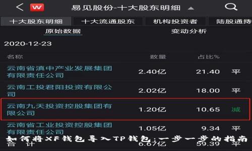 如何将XF钱包导入TP钱包：一步一步的指南