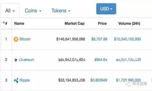 关于TPWallet的具体资金情况，我无法提供准确的实时数据。TPWallet 是一种数字钱包，通常用于存储和交易加密货币，其价值会根据市场情况不断波动。想要了解TPWallet的资金状态或其所持加密资产的具体金额，可以直接访问其官方平台或相关的区块链浏览器进行查询。

如果你想了解有关TPWallet的功能、使用方法，或者它与其他数字钱包的比较等信息，我可以为你提供帮助。请告诉我你希望详细了解的内容。