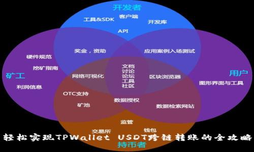 轻松实现TPWallet USDT跨链转账的全攻略