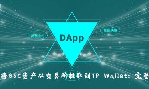 如何将BSC资产从交易所提取到TP Wallet: 完整指南