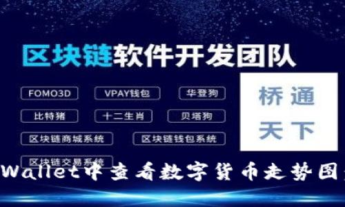 如何在TPWallet中查看数字货币走势图：新手指导