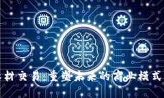 虚拟币与木材交易：重塑