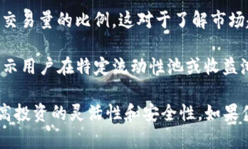 在TPWallet中，百分比一般是用来表示用户资产在不同币种或不同资产类别中的占比情况。这种表示方式有助于用户更好地了解自己的投资组合状况。以下是一些可能的百分比含义：

1. **资产比例**：每种数字资产在用户总资产中所占的比例。比如，如果你在TPWallet中持有BTC和ETH，钱包会展示这两种资产的比例，帮助你评估投资风险和回报。

2. **收益率**：某个资产的增值或贬值幅度，通常用百分比表示。特别是在数字货币市场波动较大的情况下，收益率可以帮助用户判断自己投资的表现。

3. **交易量占比**：在某些功能中，钱包可能会展示某种资产的交易量占总交易量的比例。这对于了解市场趋势和流动性非常重要。

4. **奖励或分红的百分比**：在一些DeFi或收益农业项目中，百分比可能表示用户在特定流动性池或收益池中获取的奖励或收益的比例。

了解这些百分比的具体含义，有助于用户更有效地管理自己的数字资产，提高投资的灵活性和安全性。如果你有特定的场景或功能需要了解，欢迎详细说明！