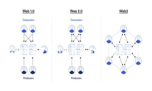 根据您的问题，似乎您在询问有关 TP Wallet（一个加密货币钱包）地址的可查找性。以下是一些相关的信息，希望能对您有所帮助：

### 能否查找 TP Wallet 地址？

TP Wallet 地址是与特定的加密货币账户相对应的，通常情况下，拥有该地址的用户可以通过区块链浏览器等工具来查看与该地址相关的交易记录。这些信息是公开的，任何人都可以访问和查询，只要他们有该地址。

### 如何查询地址？

1. **使用区块链浏览器**： 
   如果您提供了TP Wallet的地址，可以通过像Etherscan、BscScan等区块链浏览器进行查询，这些工具可以显示与该地址相关的所有交易记录，包括发送和接收的金额、时间戳等。

2. **钱包应用程序**： 
   在TP Wallet或其他加密货币钱包应用中，您通常可以看到与自己地址相关的所有活动记录，但不能直接查看其他用户的私密信息。

### 个人隐私保护

需要注意的是，虽然区块链技术是公开的，但一般用户的身份是保密的，只有相关地址能够公开查看交易信息，而不会透露用户的个人身份信息。

### 总结

TP Wallet 地址是可以查找和查询交易记录的，只要您拥有该地址并使用恰当的工具。请确保在使用钱包或查询时遵循良好的安全习惯。

如果您有具体的地址或想知道更详细的信息，欢迎继续提问！