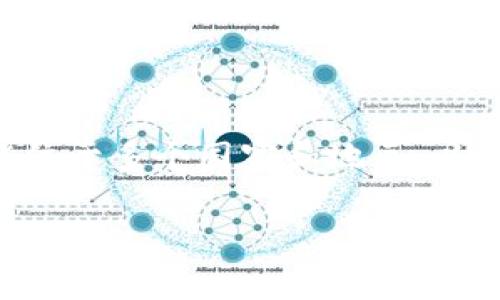 关于TPWallet的服务器位置，官方并没有公开具体的服务器地址或位置。然而，一般来说，加密钱包和区块链相关服务的服务器可能位于多个国家和地区，以确保服务的稳定性和安全性。TPWallet作为一个数字钱包，可能会在全球多个数据中心部署其服务器，以提供快速、稳定的访问体验。

为了获得最新和最准确的信息，建议您查看TPWallet的官方网站或相关的社区论坛，或者联系他们的客户支持团队以获取详细信息。