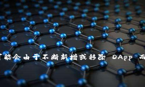 截至我知识的截止日期（2023年10月），TP Wallet 上支持的 DApp 数量可能会随着时间的推移而变化，并且具体的数量可能会由于不断新增或移除 DApp 而有所不同。为了获取最准确和最新的信息，建议您访问 TP Wallet 的官方网站或相关社区，以查看当前支持的 DApp 列表。

如果您需要了解某个具体 DApp 的功能或使用方式，可以告诉我，我会尽力提供帮助。