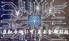 biatoti虚拟币的认可：未来