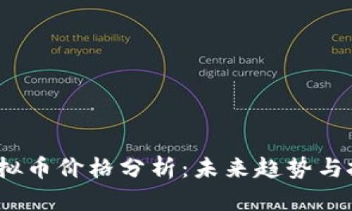 GRAM虚拟币价格分析：未来趋势与投资机会