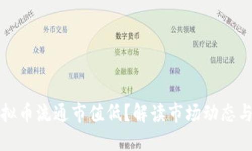 为什么虚拟币流通市值低？解读市场动态与未来趋势