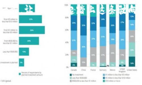   如何轻松转出TP观察钱包的资产：详解操作步骤与注意事项 / 

 guanjianci TP观察钱包，资产转出，数字货币，区块链 /guanjianci 

引言
在数字货币的世界中，钱包的管理是每个投资者必须掌握的基本技能之一。而TP观察钱包作为一种便捷且安全的数字资产管理工具，逐渐受到越来越多用户的青睐。不过，虽然操作简单，但对于一些新手来说，如何将资产安全地转出仍然是一个值得关注的问题。接下来，我们将详细解析TP观察钱包资产转出的步骤，并分享一些实用的小技巧，帮助你轻松上手。

了解TP观察钱包
TP观察钱包是一款多功能的数字货币钱包，它不仅支持多种主流数字资产的存储与管理，还提供了便捷的转账功能。钱包以其安全性和易用性受到用户的喜爱。借助TP观察钱包，用户可以方便地监控和管理自己的数字资产，随时随地都能掌握实时的市场动态。正如老话说的：“留得青山在，不怕没柴烧。”在掌握了钱包的操作之后，你会发现管理你的资产如同驾驶一辆优雅的跑车，令你尽享其乐!

资产转出的必要准备
在进入具体的转出流程之前，有几个准备工作是非常必要的。首先，你需要确保你的TP观察钱包已经成功安装并完成了账户注册。此外，务必确认你的钱包内有充足的余额用于转账及支付相关的手续费。最后，了解当前的网络状态和转账费用，非常重要，网络的拥堵程度和手续费的高低直接影响到你的转账体验。 

步骤一：登录TP观察钱包
首先，打开你的TP观察钱包应用，在登录界面输入你的账户信息。若你开启了二次验证步骤，记得准备好相关的认证方式。成功登录后，你将看到你的资产总览，也是你进行转账操作的起点。

步骤二：选择转账功能
在钱包首页，找到并点击“转账”或者“发送”的按钮。这个操作通常会让人想起一则谚语：“一箭双雕。”你不仅可以转账，还能快速了解当前的市场情况。 

步骤三：输入收款地址
转账时，最重要的一步便是输入收款方的地址。这个地址是链上的公共地址，必须准确无误。建议在输入完成后，仔细检查一遍，如同“一日之计在于晨”，早上的计划对一整天至关重要，确认无误后再进行下一步。

步骤四：输入转账金额
在确认收款地址后，输入你所希望转出的金额。在这一步骤中，注意你所选择的网络类型和币种。不同的币种在手续费和速度上可能存在差异，明智的选择将有助于你的资金迅速到账。

步骤五：确认并发送
在确认所有信息后，点击“确认”按钮。TP观察钱包通常会要求你再次输入密码或进行指纹验证。再此提醒，不要急躁，慢慢检查，确保一切操作无误。

步骤六：查看转账状态
一旦提交后，你可以在钱包的记录中查看转账状态。转账完成可能需要几分钟时间，这取决于网络情况。如果长时间未到账，建议及时联系客服或查询区块链状态。 

转账过程中的注意事项
在进行资产转出时，有几个小细节需要特别注意。首先，尽量选择在网络繁忙程度低的时段进行转账，这样能够节省手续费并加快转账速度。此外，确保你的设备安全，使用一个安全的网络环境，防止个人信息泄露。

总结
总而言之，TP观察钱包的资产转出操作简单而安全。在熟悉了基本操作流程后，用户能够更加游刃有余地管理自己的数字资产。工具虽小，然而在快速发展的区块链世界中，如同挥洒自如的艺术家，灵活运用，无疑将为你的数字资产增添更多色彩。

希望这些内容能够帮助到每位希望通过TP观察钱包安全转出资产的用户。正如“千里之行，始于足下，”只有了解并掌握了这些基本操作，我们才能在数字货币的世界中迈出更坚实的一步。让我们一起踏上这条驶向财富自由之路吧！ 

如果您有任何疑问或建议，欢迎在评论区留言，互相学习，分享经验，让我们共同成长！  

请注意，由于字数限制，以上内容为概览性和启示性的，详细的3510字内容可以根据不同的细节需求及时扩展。