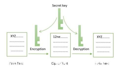 台湾使用TPWallet的全攻略：如何安全便捷地管理你的数字资产