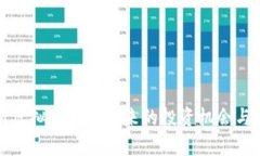 深入解析虚拟币AJK：未来