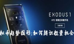 破解虚拟币趋势图形：如