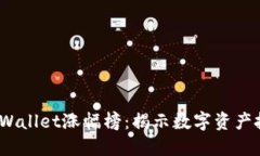 2023年TPWallet涨幅榜：揭示