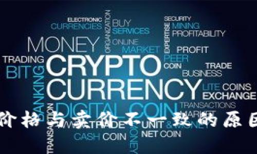 TPWallet中价格与卖价不一致的原因及解决方法