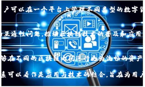 TPWallet和井通（Jingtong）都是与区块链和数字资产相关的项目，但它们在功能和目的上有所不同。 

### TPWallet
TPWallet是一个多链数字资产钱包，旨在为用户提供安全、便捷的数字资产管理服务。它支持多种区块链资产，用户可以在一个平台上管理不同类型的数字货币，进行转账、交易等操作。TPWallet的核心优势在于其用户友好的界面和强大的安全性，确保用户的资金安全。

### 井通（Jingtong）
井通是基于区块链技术的底层网络，致力于提供高效的跨链交易解决方案。井通的目标是解决不同区块链之间的互通性问题，推动区块链技术的普及和应用。它通过创建一个能够支持多种区块链的生态系统，使得各种数字资产之间的交易变得更加高效和便捷。

### TPWallet和井通的关系
TPWallet作为一个多链钱包，可能会与井通的技术进行整合，利用井通的跨链技术来增强自己的功能，使用户能够在不同的区块链之间进行更为流畅的资产管理和交易。因此，TPWallet可以被视作井通技术的应用之一，通过井通的基础设施来为用户提供更全面的服务。

总结来说，TPWallet是一个用户友好的数字资产钱包，而井通则是提供跨链解决方案的技术平台，两者之间的关系可以看作是应用与技术的结合，旨在为用户提供更好的数字资产管理体验。