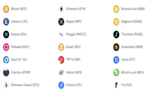 如何在TPWallet中自定义添加合约：一步步教你轻松操作