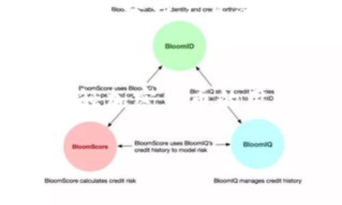 为了更好地回答您的问题，以下是关于TPWallet的付费情况的详尽介绍。

TPWallet概述
TPWallet是一个为用户提供多种加密货币管理服务的钱包应用程序。它允许用户安全存储、发送和接收各种数字资产，同时还为用户提供交易和投资的便利。随着加密货币的流行，许多用户开始寻找功能强大的钱包，以满足他们的需求。

TPWallet付费情况
TPWallet的使用一般是免费的，用户可以免费下载和使用大部分基本功能。然而，有一些高级功能可能需要支付费用。这些高级功能通常包括更高级的安全性、更快的交易速度或者是特定的投资工具。

基本服务是免费的，但需谨慎选择
大多数用户会发现，使用TPWallet的基础服务是没有费用的，因此可以进行日常的加密货币操作，而不必担心额外的经济负担。这为普通用户提供了较大的便利，使得他们能够轻松管理自己的数字资产。

哪些功能需要付费？
具体来说，用户如果想要使用一些星级服务，如高级技术分析工具或者是某些量化交易功能，可能就需要付费。此外，TPWallet在进行某些特定的交易时可能会收取一定的手续费，尤其是当涉及到跨链交易时。

社区和用户反馈
TPWallet的用户社区通常会对这个钱包的付费模式发表意见。大多数用户认为，基础服务的免费提供让他们体验钱包的便利，而付费选项则给那些需要更高性能或更多分析工具的用户提供了选择的灵活性。就像古话说的，“一分价钱一分货”，用户知道付费是为了获得更好的服务或者安全性。

总结和建议
总的来说，TPWallet为用户提供了一个非常友好的免费使用环境，同时也考虑到了高级用户的需求，通过提供一些付费的附加功能来获得更高的服务。如果您是刚接触加密货币的用户，可以先从免费的基本功能开始体验，如果感觉需要更多的支持或功能，再考虑投资付费服务。在做出决策时，建议仔细研究各项功能，确保能得到物有所值的体验。

希望以上的介绍能帮助您更好地了解TPWallet是否需要付费的问题！如果您还有其他疑问，欢迎继续提问。