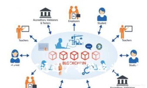 虚拟交易所如何通过广告策略为派币增添价值