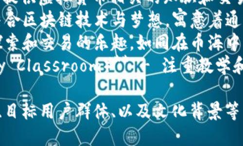 虚拟币平台的名称可以根据不同的特点和定位来设计。以下是一些建议：

1. **币安交易所（Binance）** - 这是一个已经存在的著名交易平台，大家可能会熟悉。
2. **虚拟币之家（CryptoHome）** - 提供虚拟货币相关的知识和交易，给人一种温馨的感觉。
3. **链梦平台（ChainDream）** - 结合区块链技术与梦想，寓意着通过虚拟币实现财富梦想。
4. **币海航行（CoinSail）** - 强调探索和交易的乐趣，如同在币海中航行。
5. **数字货币课堂（Digital Currency Classroom）** - 注重教学和知识分享的特点。

选择名称时，可以考虑平台的主要功能、目标用户群体、以及文化背景等因素。希望这些建议能够给您带来灵感！